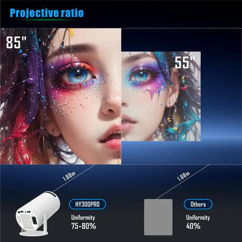 SmartBeam: Wireless HD Projector for Anywhere